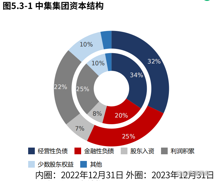 中集集团间接控股子公司中集醇科挂牌新三板申请获同意