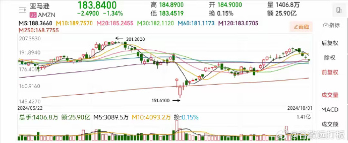 上交所、中国结算发布 首次公开发行股票网下发行新规