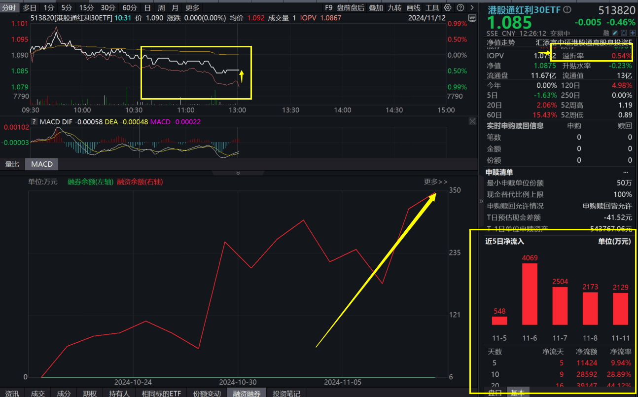 超百家港股公司披露中期分红计划