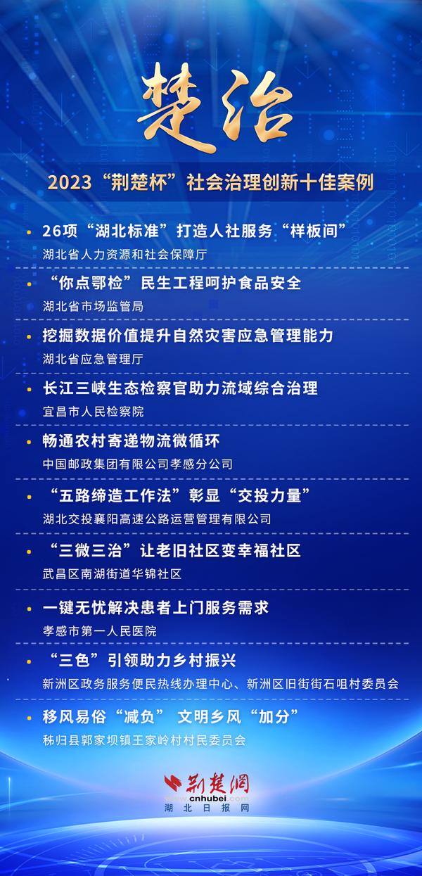 创新性技术赋能新能源行业 相关A股公司交出亮眼答卷