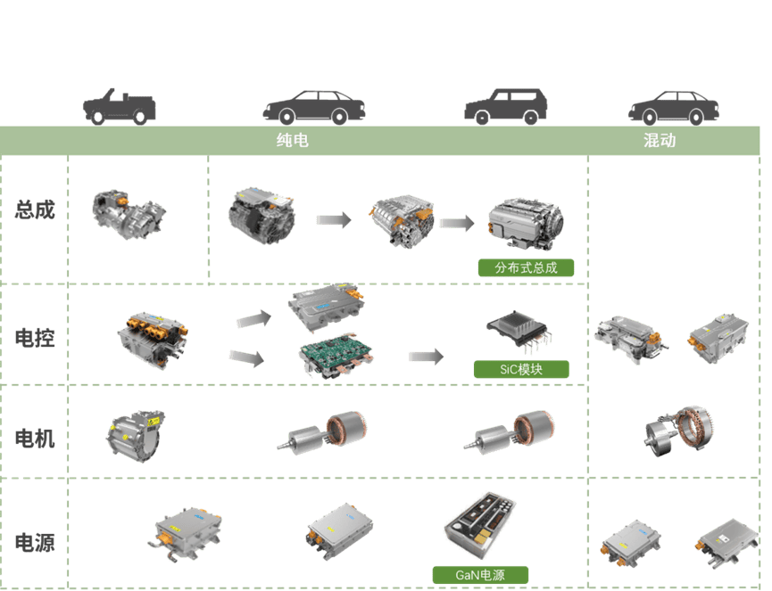 能源板块缘何“起舞”