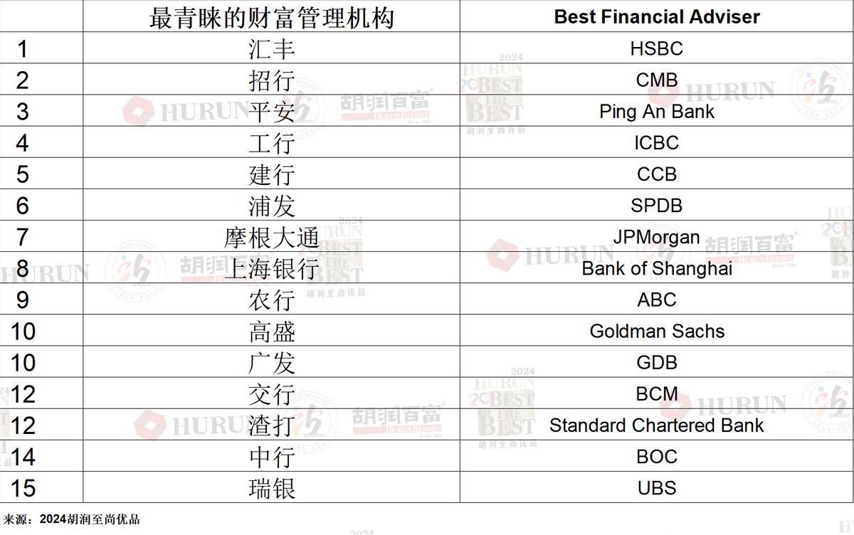 红利板块再度走强 央国企资产更受机构青睐