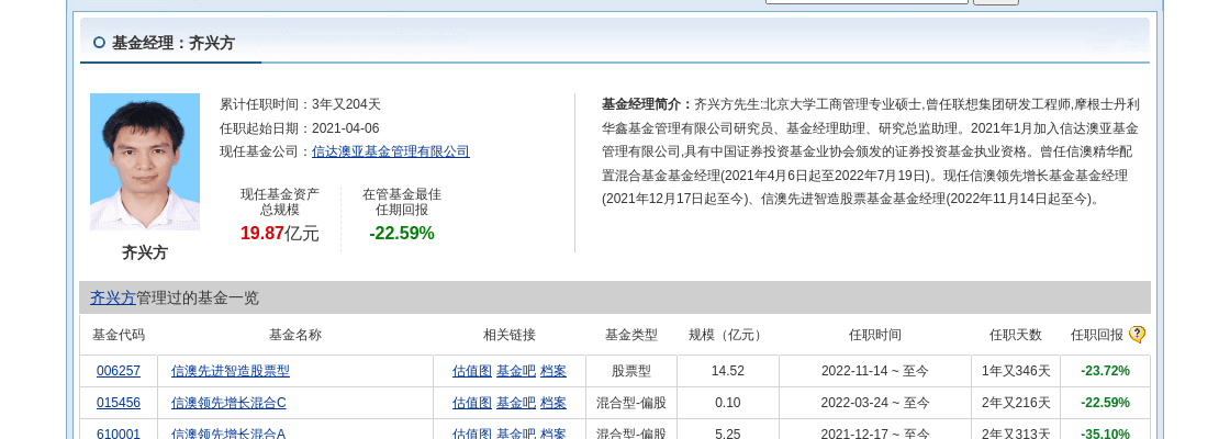 黄金ETF规模大增；冯明远离任信达澳亚基金副总经理