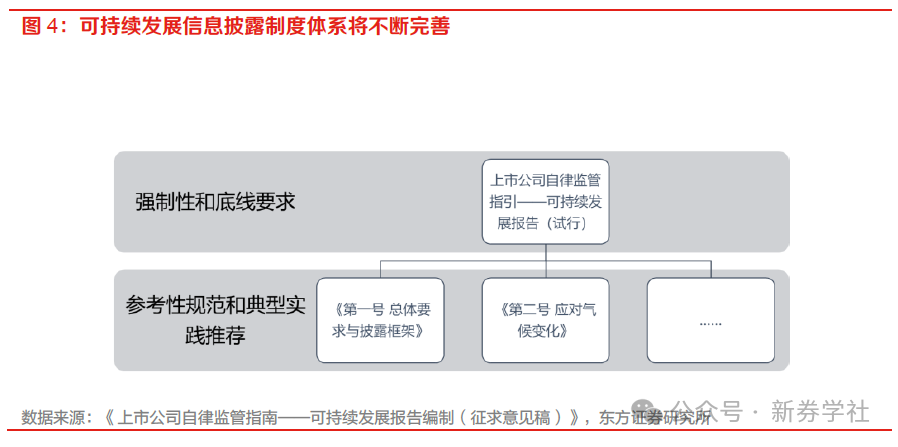 双提升，上市公司在行动丨神农集团发布“提质增效重回报”行动方案：“四化”推动生猪养殖行业提质增效