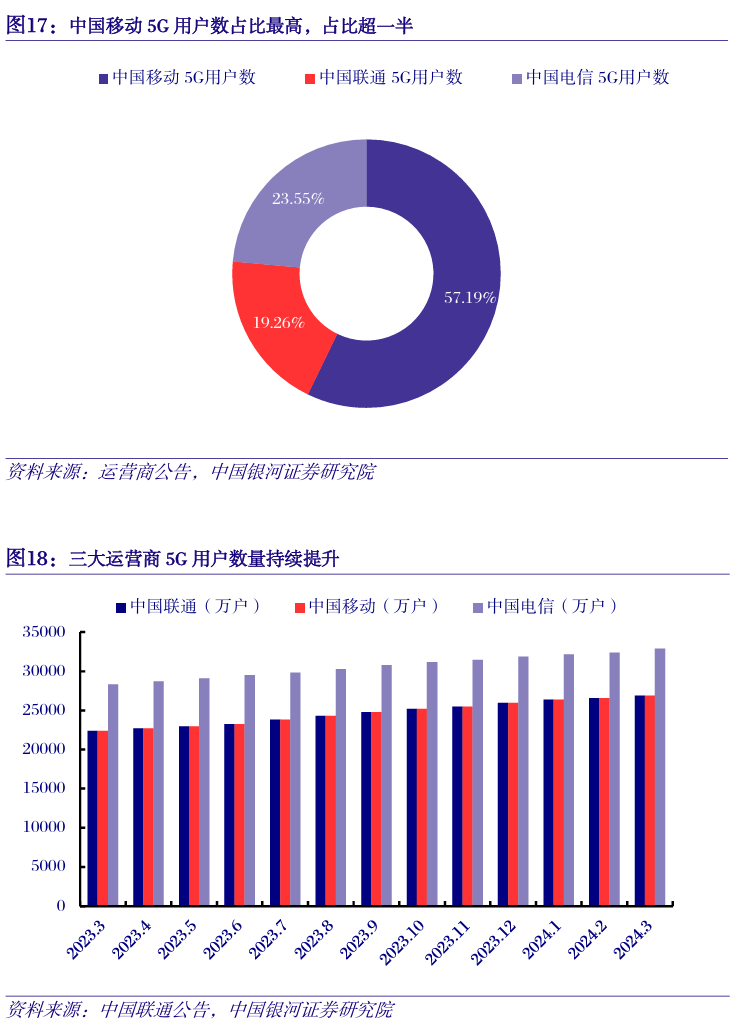 双提升，上市公司在行动丨神农集团发布“提质增效重回报”行动方案：“四化”推动生猪养殖行业提质增效