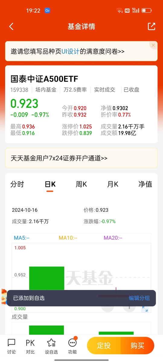 首批20只浮动费率基金全部斩获正收益；第二批中证A500ETF明日开卖