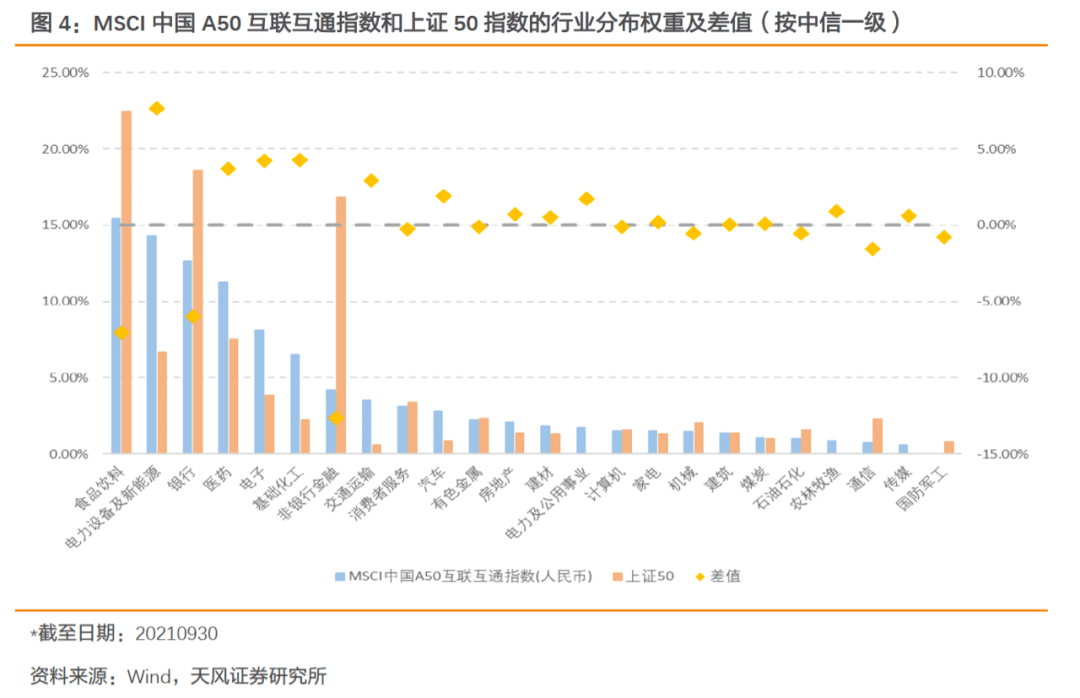 行业ETF风向标丨机器人概念爆发，多只机器人指数ETF半日涨幅超5%