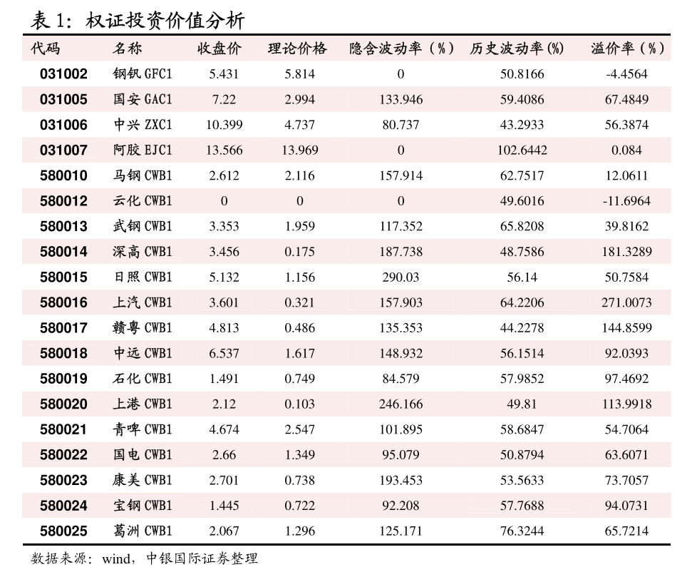 碳酸锂拐点信号？“电子盘”价格反弹两日，现货止跌的时机到了吗