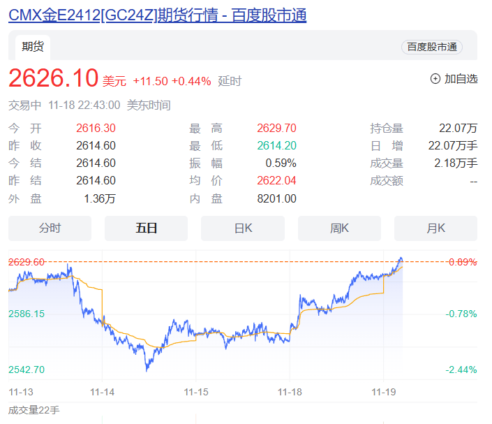 碳酸锂拐点信号？“电子盘”价格反弹两日，现货止跌的时机到了吗