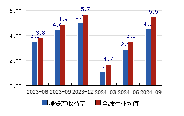 东吴证券保荐质量堪忧 年内已有八个IPO项目折戟