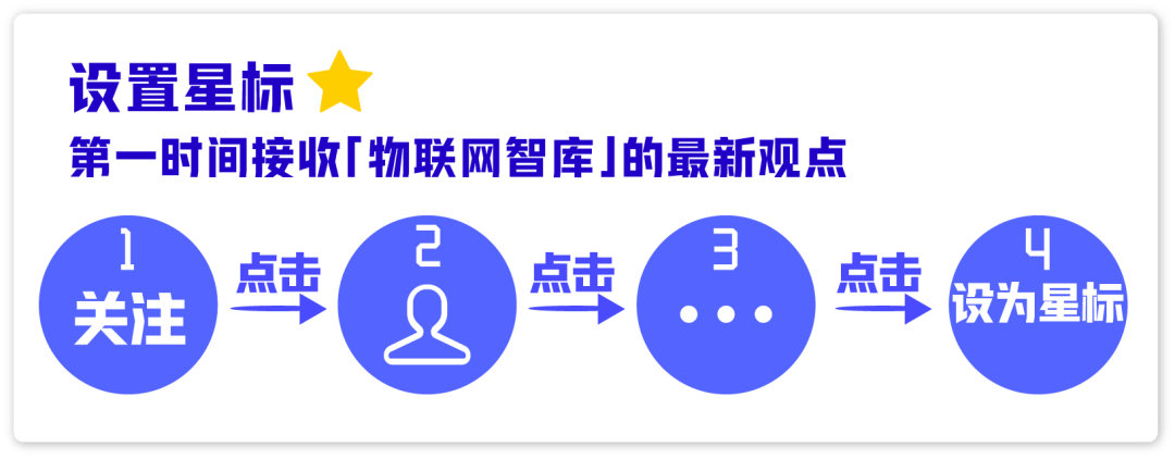 超级VIP贡献GMV达40% 唯品会“特卖”14年会有哪些新看点？