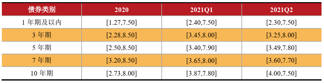 21家白酒企业上半年合计营收超2477亿元 行业分化进一步加剧