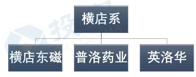 北交所三周年:251家公司总市值近3000亿