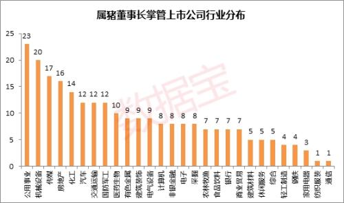 北交所三周年:251家公司总市值近3000亿