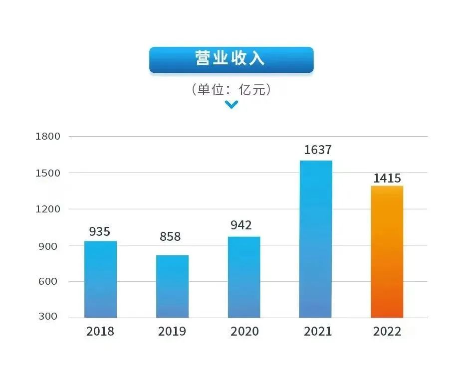 北交所公司2024年上半年总体经营稳健 专精特新集聚效应持续凸显