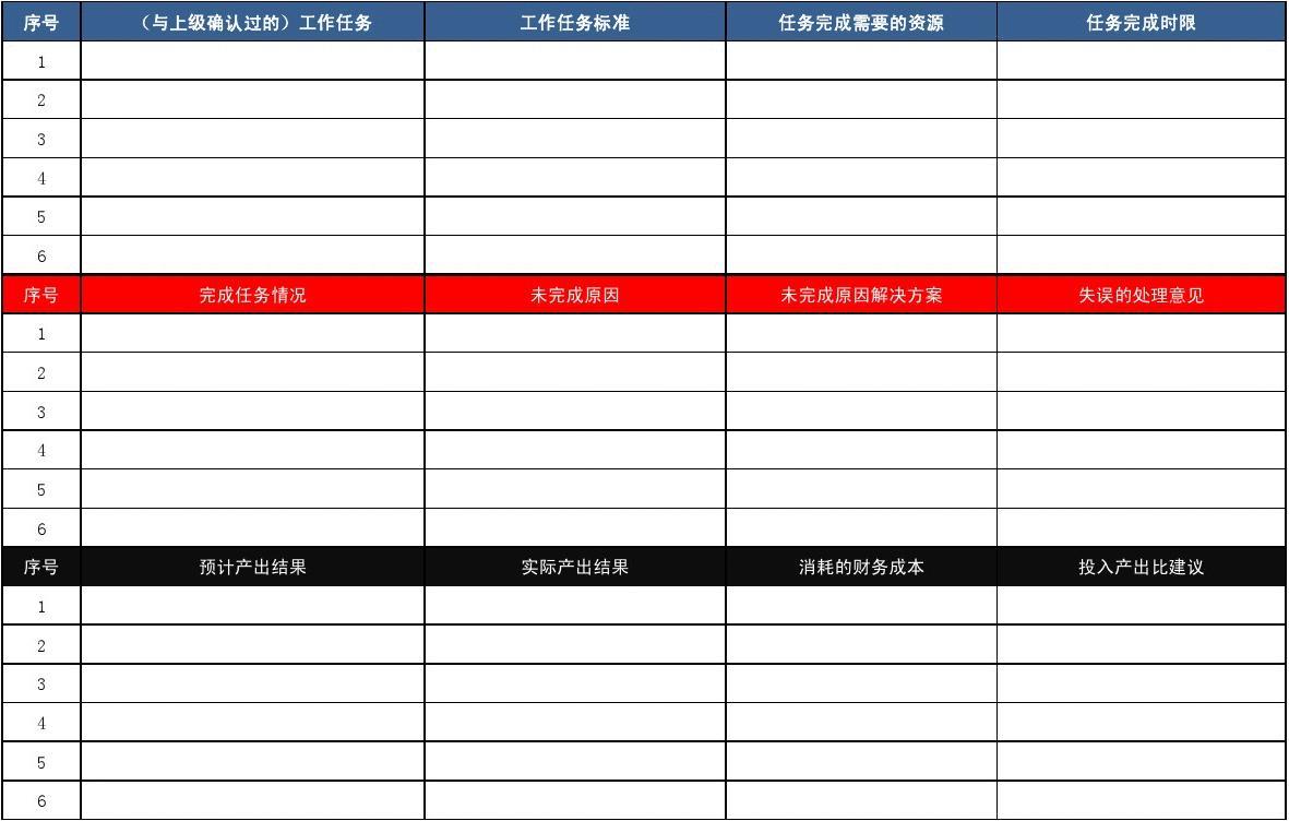 瀚蓝环境重组所涉及的审计和估值等相关工作尚未完成