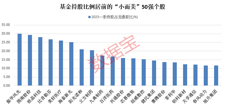 沪市上市公司中期分红方案激增343%，拟派发4783亿元现金红包