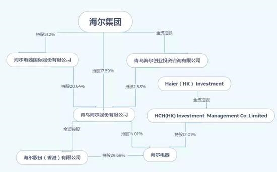 沪市上市公司中期分红方案激增343%，拟派发4783亿元现金红包