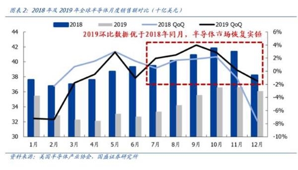 沪市上市公司中期分红方案激增343%，拟派发4783亿元现金红包