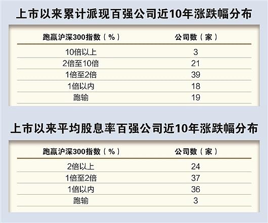 多家A股医药公司积极布局非洲市场