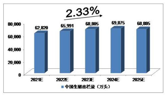 《中国快递业社会贡献报告2021》：全年支撑10.8万亿元网购实物商品 最高日处理6.96亿件