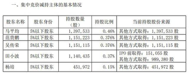 凯瑞德董事长涉嫌行贿被立案并留置 重大资产重组尚处筹划阶段