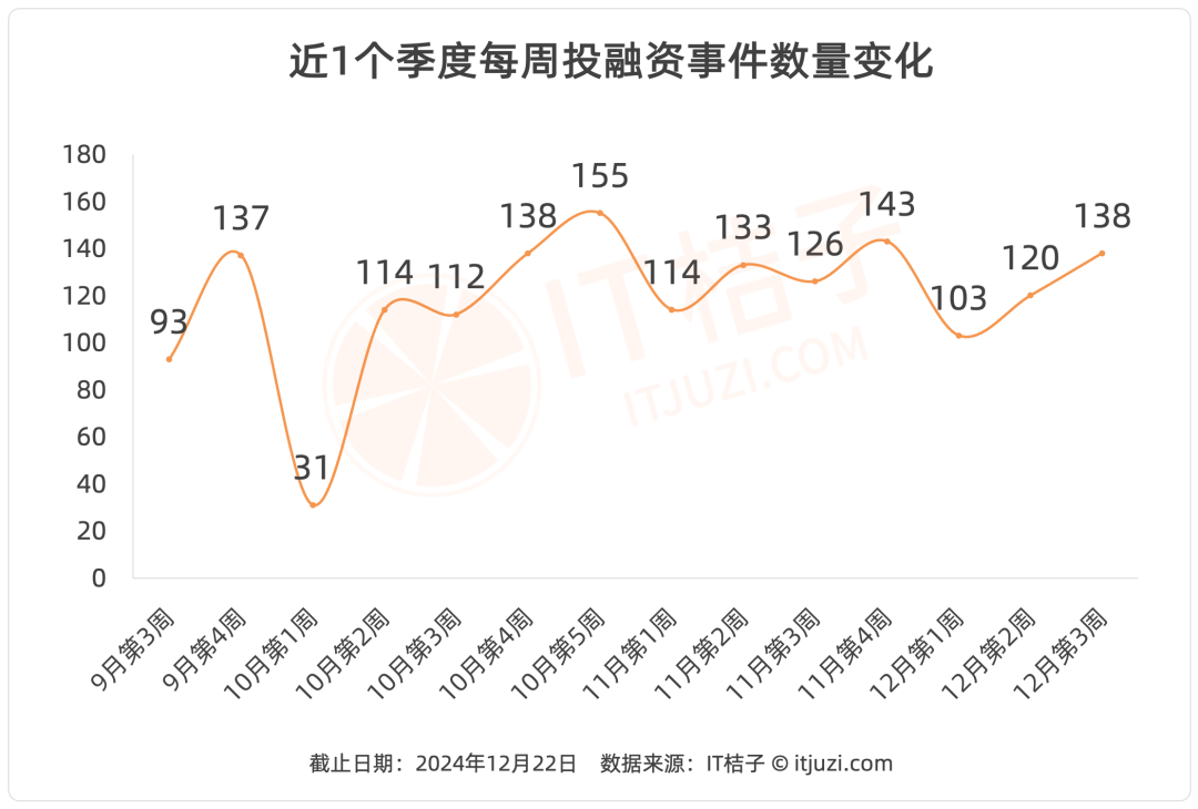 佛水环保IPO：生活垃圾转为焚烧处理合理性待考 大股东低价增资被疑国有资产流失