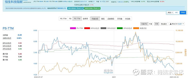 基金发行“新纪元”来了：被动指数产品引领，市场格局重塑