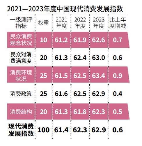 深交所集中路演共话消费复苏新动能 “渠道”和“出海”成行业关注焦点