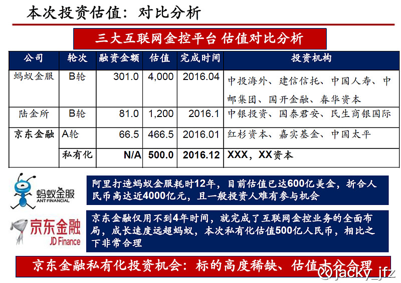 7月以来超4000名董监高离职或变更 透视A股公司高管变动潮