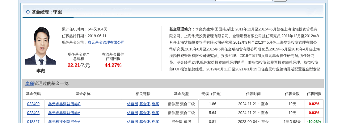 鑫元基金新任于景亮为总经理，公司总规模1900亿元，权益规模不到30亿