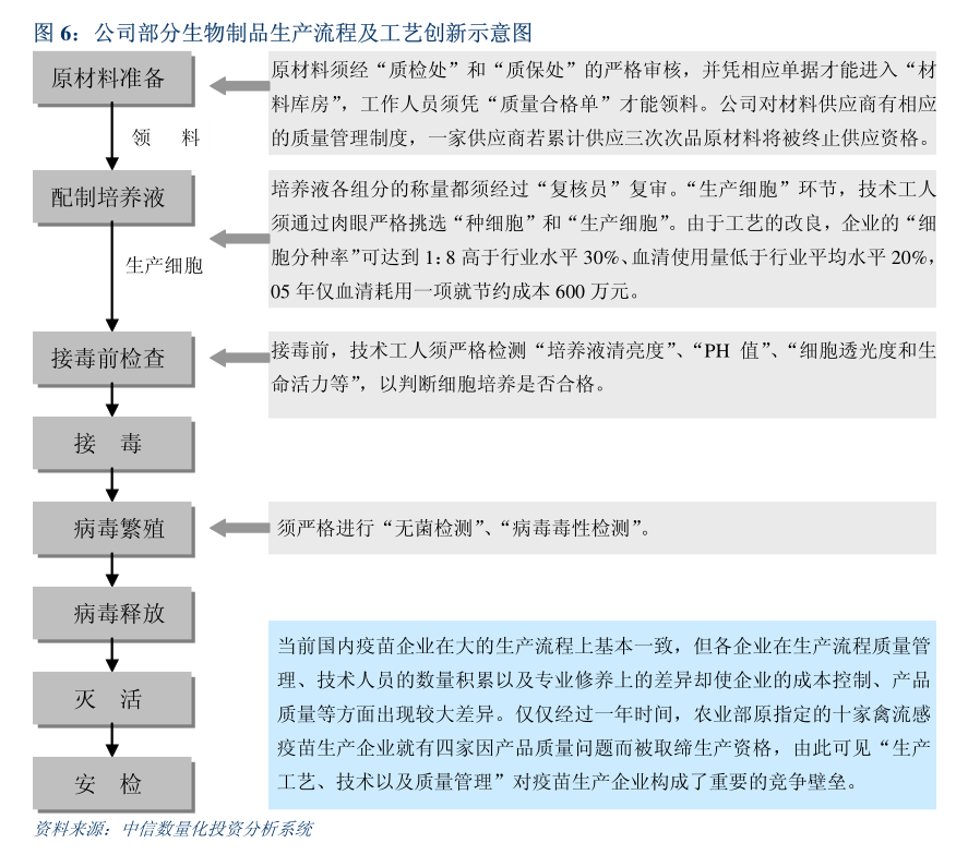 多氟多盈利能力降低，控股股东及一致行动人持股质押比例升至三成