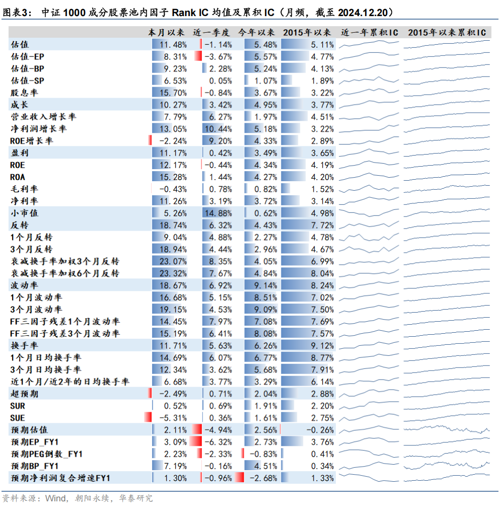 投资收益回暖 多家上市险企前三季度净利润预增