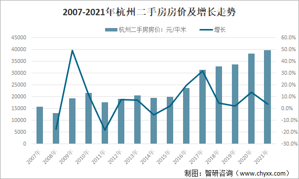 9月全国期货市场成交量同比增长6.39% 成交额同比增长4.29%