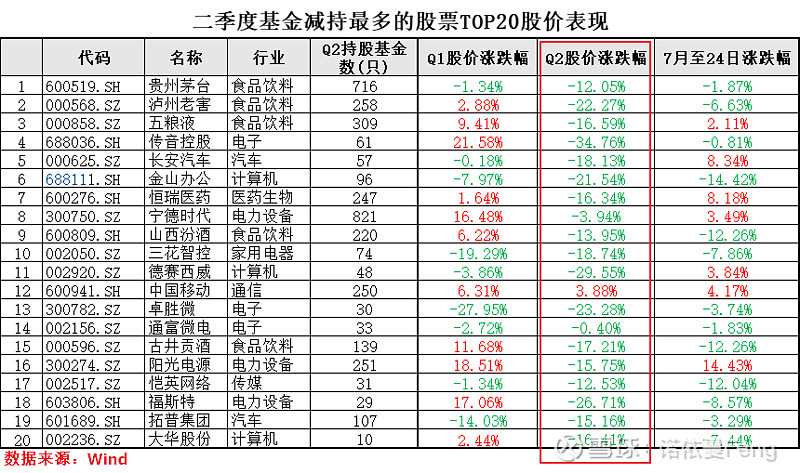 被动型基金业绩反弹更强劲 年内成立权益类基金仍在面值以上