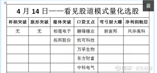 锚定上市公司基本面 长线资金持仓“路线图”浮现
