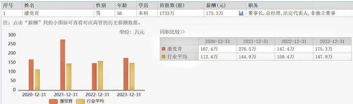 陕国投信托前三季业绩快报：营收、净利双增