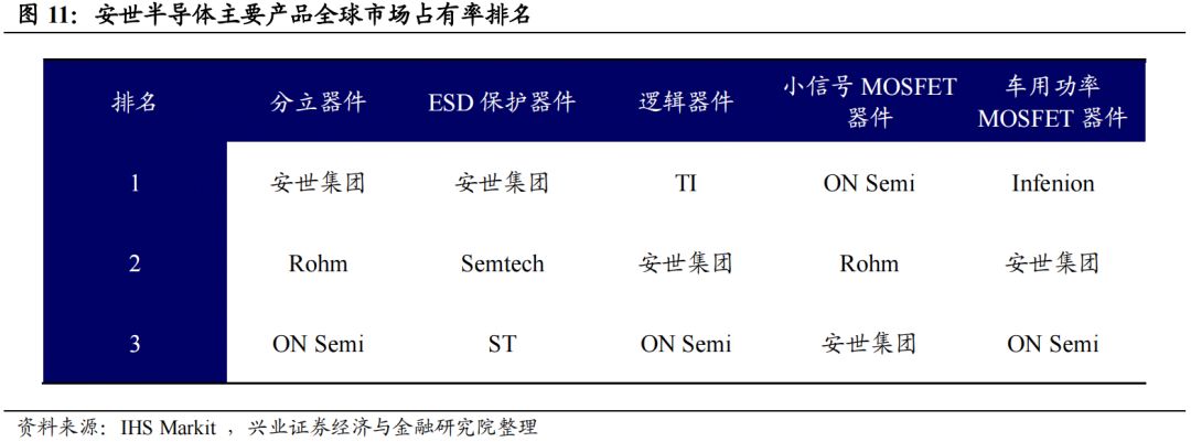 “闻泰转债”跌破面值转股价预计触发下修条件 董事长张学政已提前减持