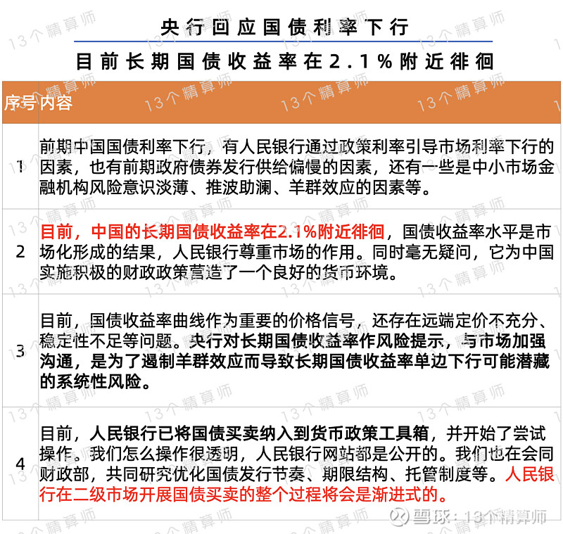 中央金融办、中国证监会联合印发关于推动中长期资金入市的指导意见