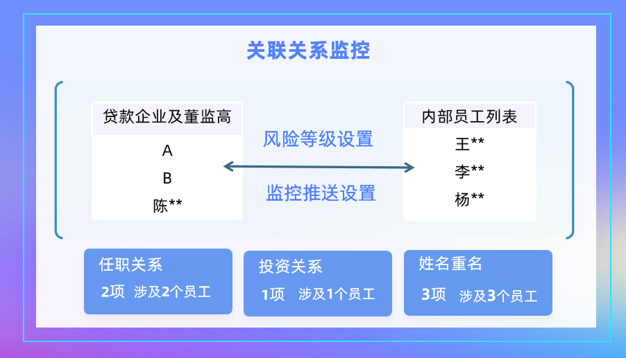 康缘药业回复上交所问询函：公司关联交易不存在损害中小股东利益的情形