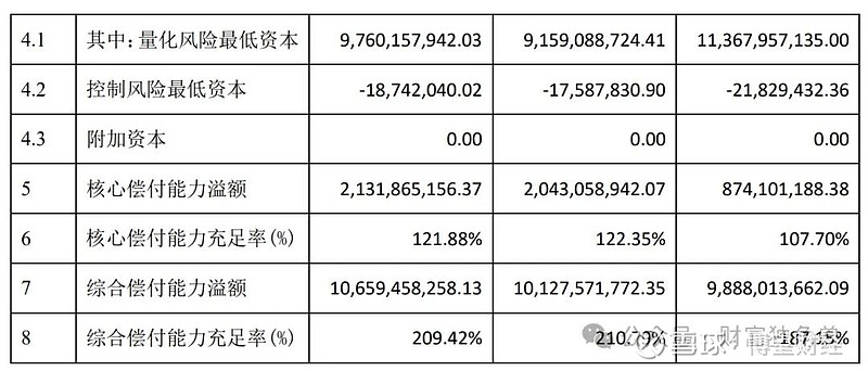 超卓航科前三季净利润同比下滑42.86% 信披考评被连降两级至D级