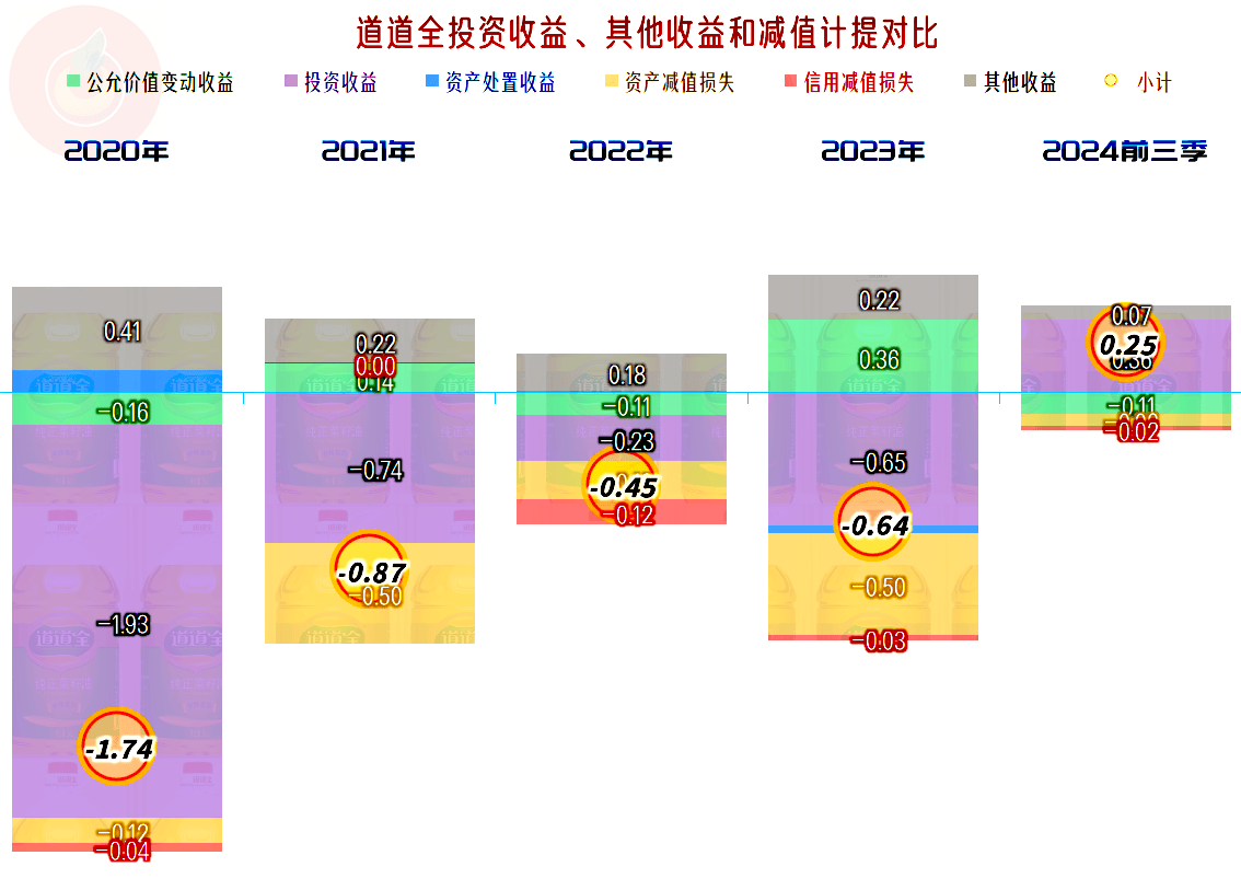 云天励飞前三季度亏损4.25亿元 毛利率不足15%