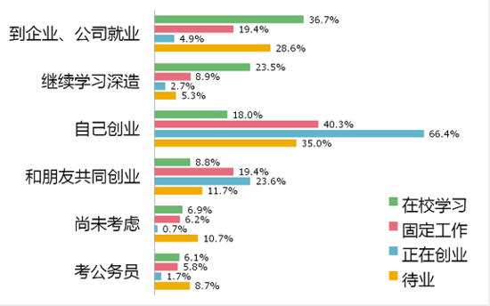 并购重组受关注 券商调研与被调研频次显著增多