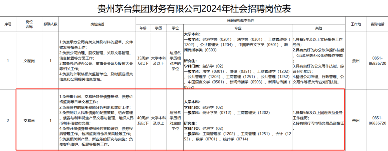 首批科创板人工智能ETF获批；超九成QDII年内业绩收正