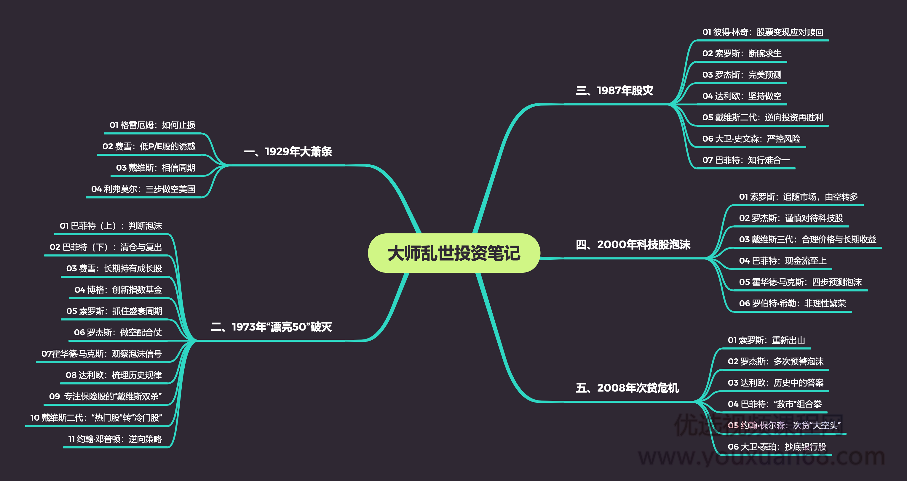 外资继续积极看多中国资产 达利欧：本轮刺激经济举措将成为历史性转折