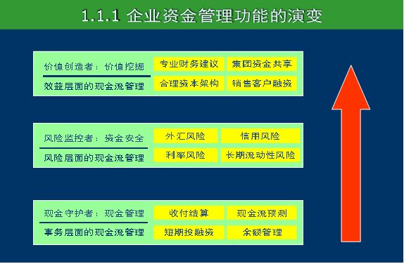 央行：全国中小微企业资金流信用信息共享平台于10月25日上线试运行