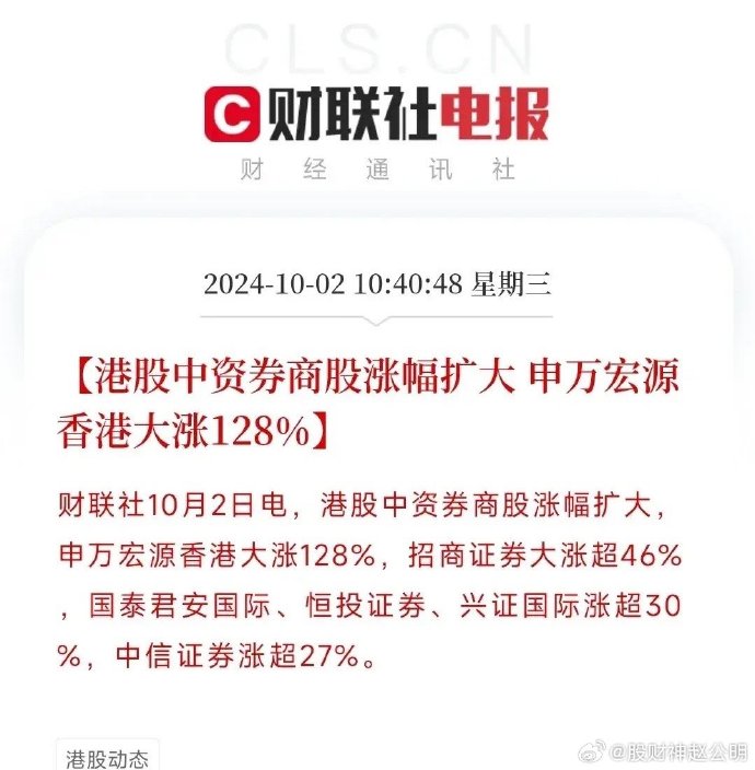 港股22日涨0.1% 收报20498.95点