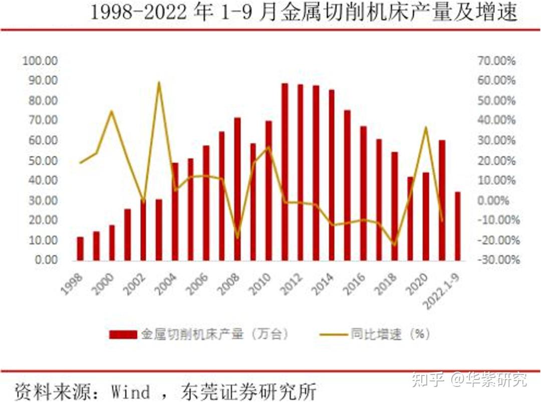 行业ETF风向标丨芯片行业再度“狂飙”，科创芯片ETF半日成交32亿元