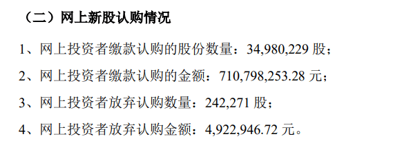 A股新股民入市首日见闻：热情高涨 困惑不少