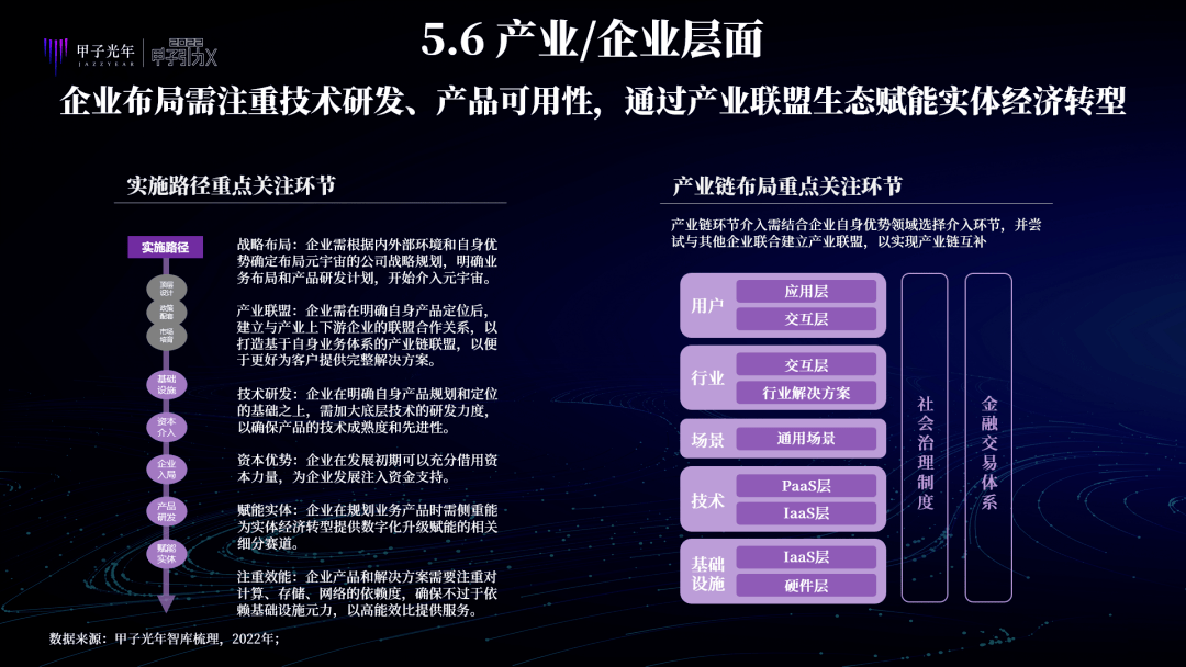 工业操作系统赋能新型工业化 多家上市公司争相入局